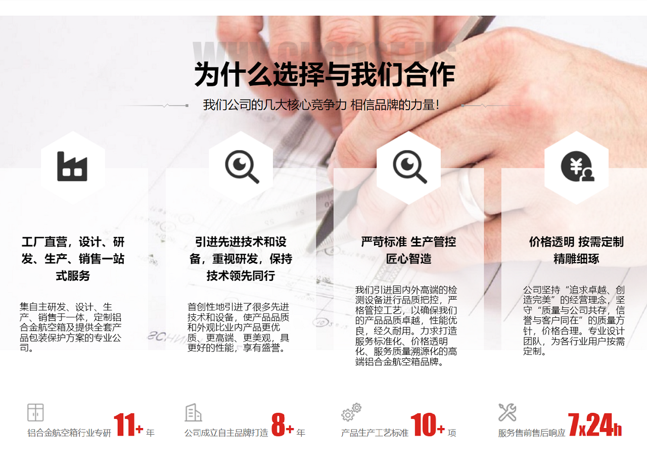 為什么選擇與我們合作。